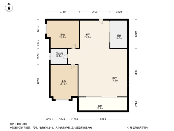 东方国际星座