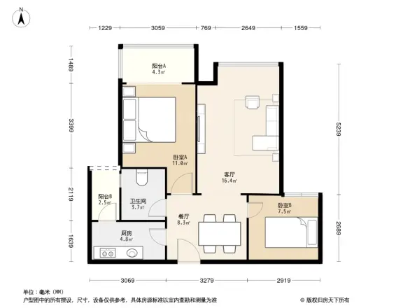 保利心语四期