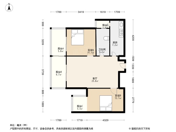 万通金牛新都会