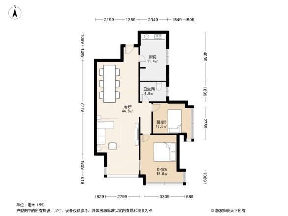 南城都汇汇尚园