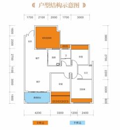 翰林尚品3室2厅1厨2卫建面115.49㎡