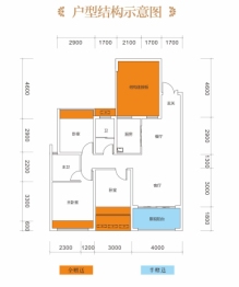 翰林尚品3室2厅1厨2卫建面105.46㎡