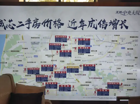 天鸿中央大院