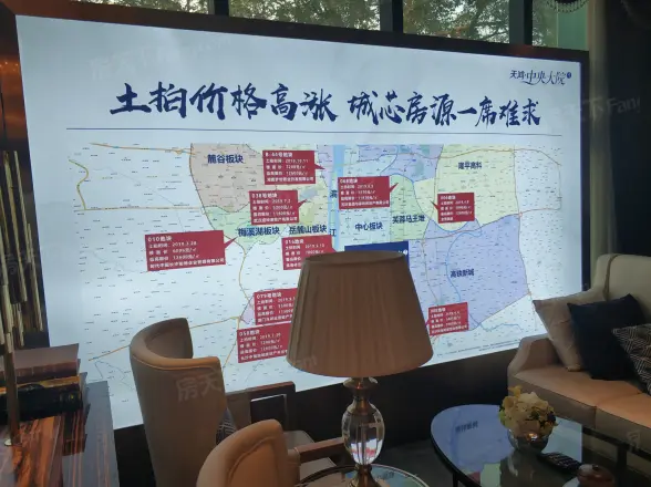 天鸿中央大院