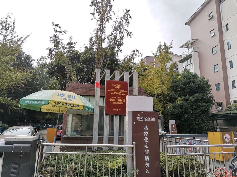小区相关图