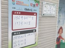 出行方便 近地T 商业配套成熟 精装好房 产权清晰