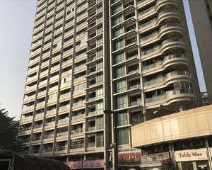 嘉信城市广场,万达广场商圈,精装高层