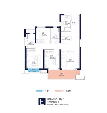 环球融创会展上东区（商住楼）户型图