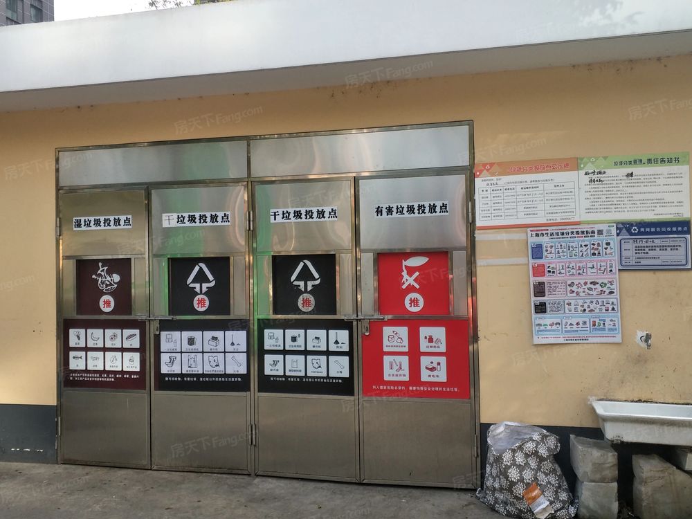 小区相关图