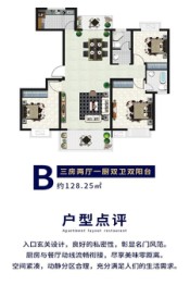 晨光·博学府3室2厅1厨2卫建面128.25㎡