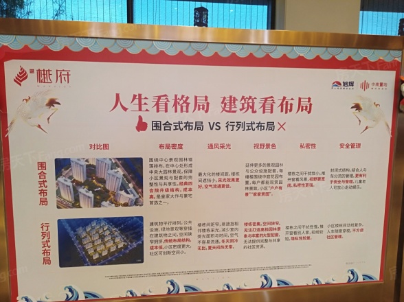 中南旭辉樾府实景图