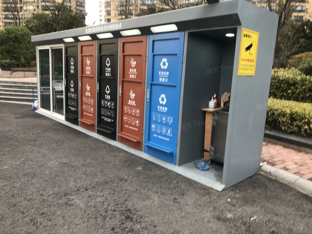 小区相关图