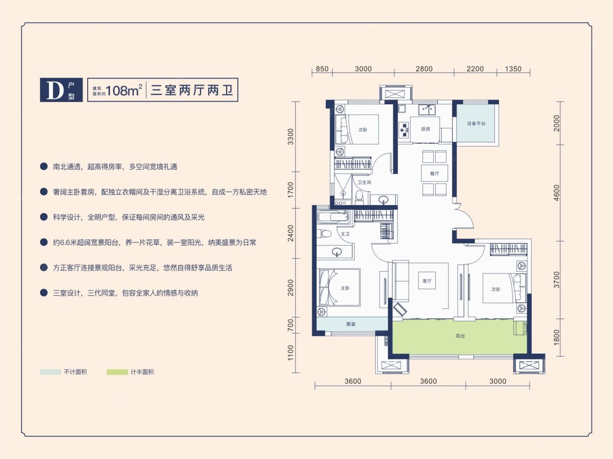 蓝光·长岛国际社区户型