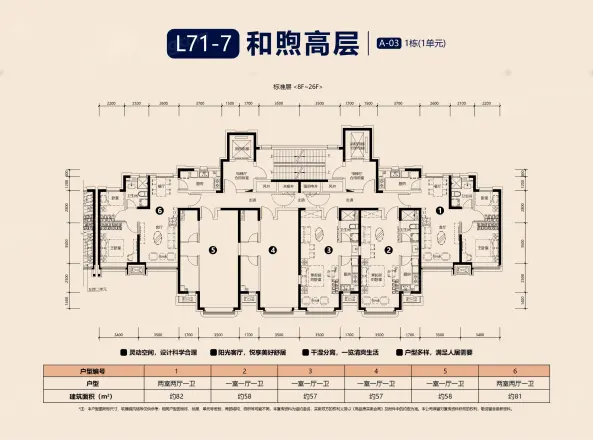 长春恒大文化旅游城