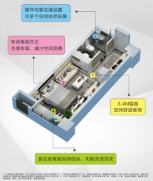 新城悦隽公园1室1厅1厨1卫建面35.00㎡