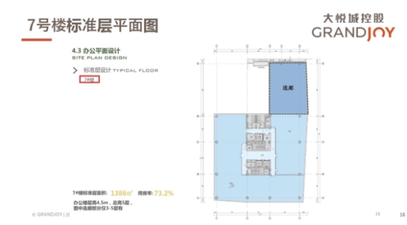 楼栋平面图