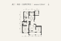 融创延安宸院高层A1户型图129.6㎡