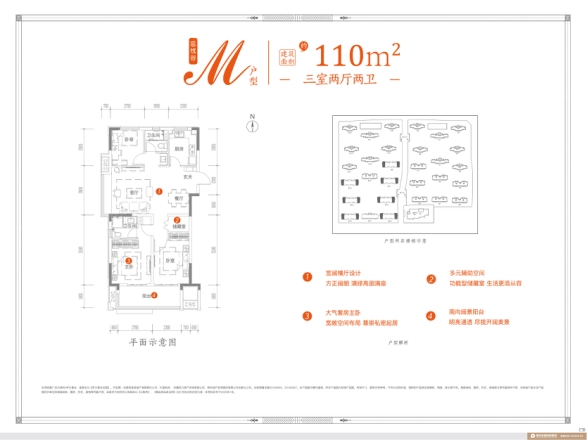 保利罗兰香谷