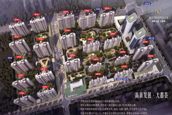高新发展·大都荟效果图