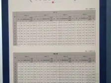 泰山府 3室2厅 南 北