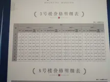 泰山府一楼带院 新装修基本未住拎包入住采光好