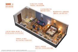 美邻广场1室1厅1厨1卫建面40.0㎡