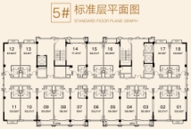 青岛东方影都－海寓1010#5标准层