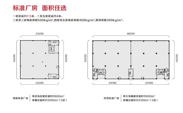 楼栋平面图