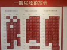 环境优美交通便利配套齐全适合居住