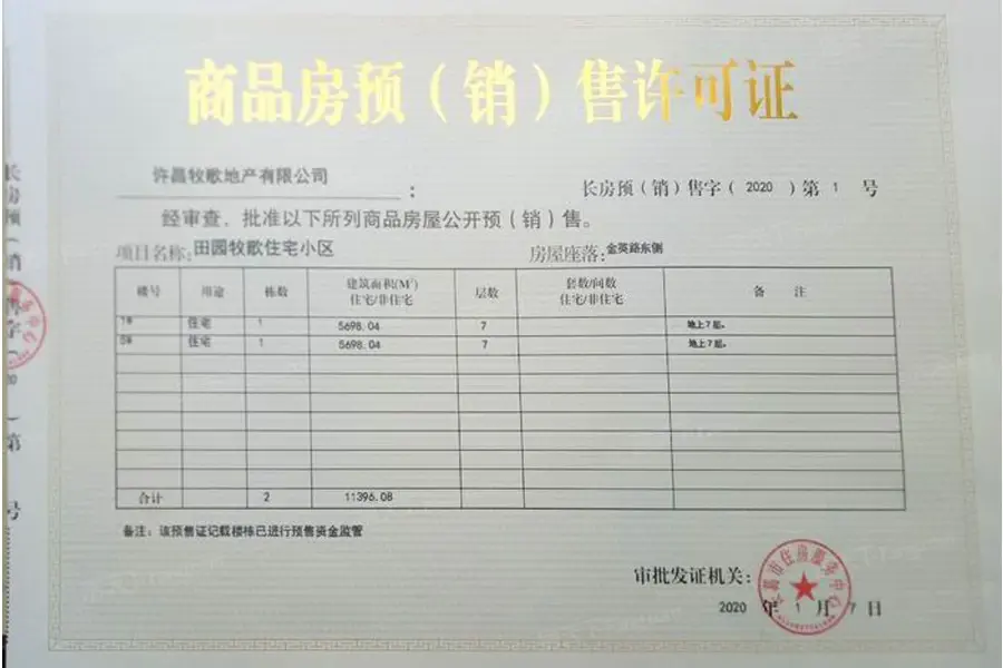 田园牧歌证照