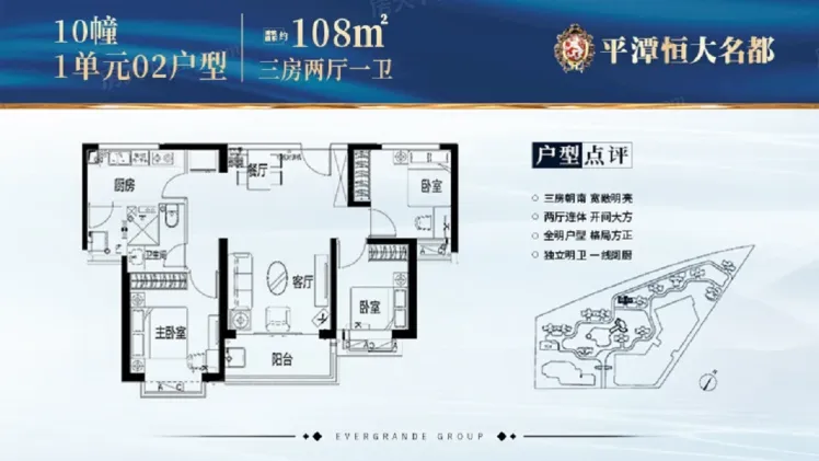 平潭恒大名都