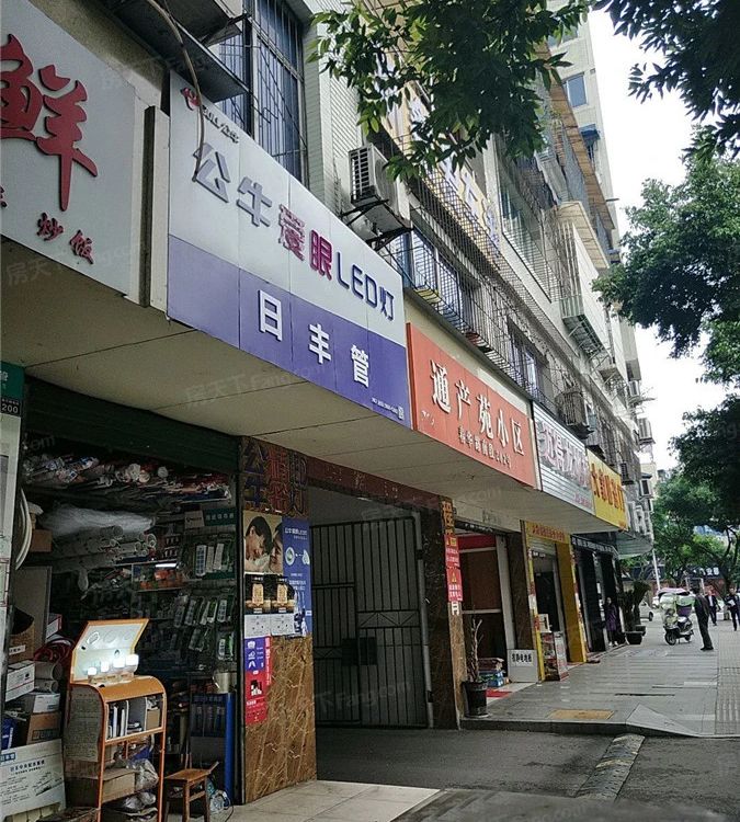 小区相关图