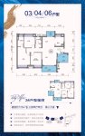 2栋建面125平03/04/06户型