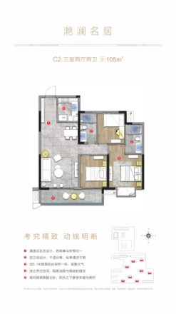 中大汇户型图