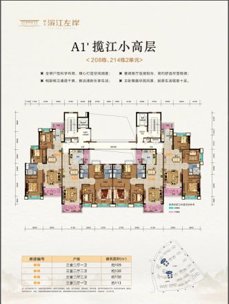 梦想滨江左岸户型图