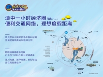 抚仙湖·欢乐大世界项目区位图1