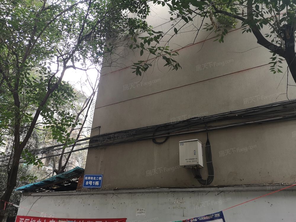 小区相关图