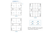 建面约770平