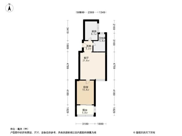 草桥欣园四区户型图