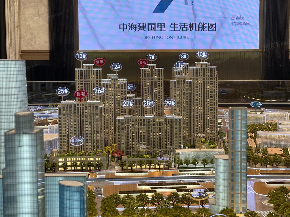 小区相关图