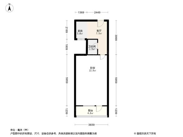 罗庄南里户型图