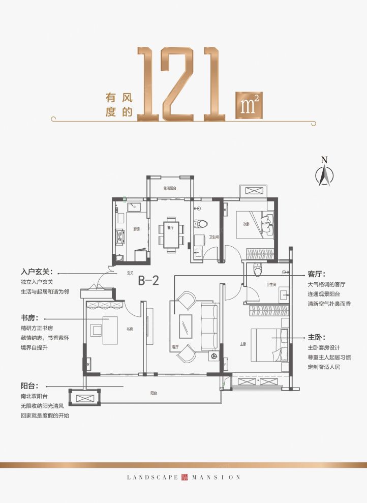 户型图3/3