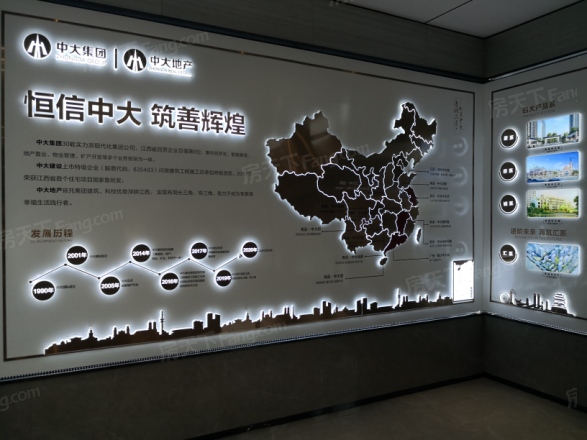 中大汇实景图