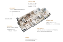 万科·都萃雅苑3室2厅1厨2卫建面115.00㎡