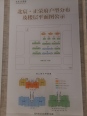 户型分布及楼层平面图公示