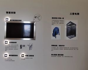 全新毛坯,此房户型方正,得房率高,视野宽阔