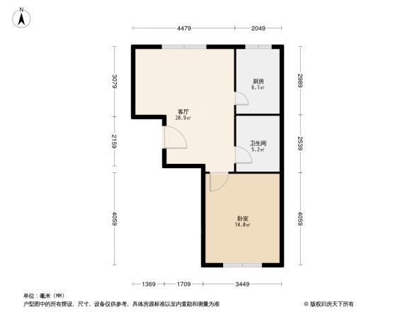 金地格林格林