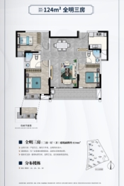 富力现代城3室2厅1厨2卫建面124.00㎡