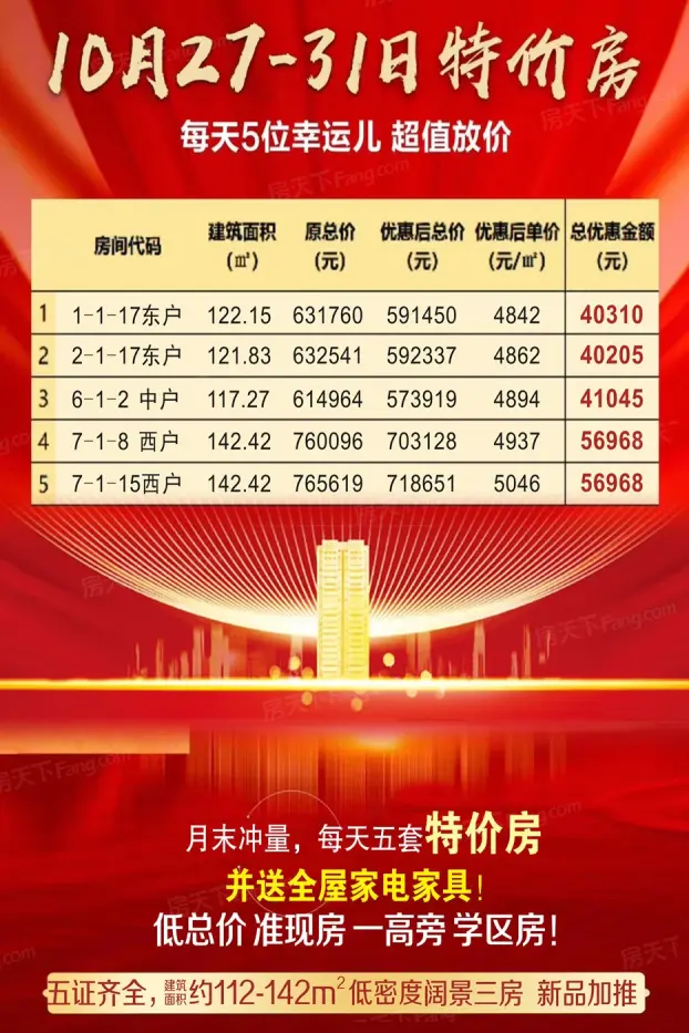 华友翰林华府活动现场