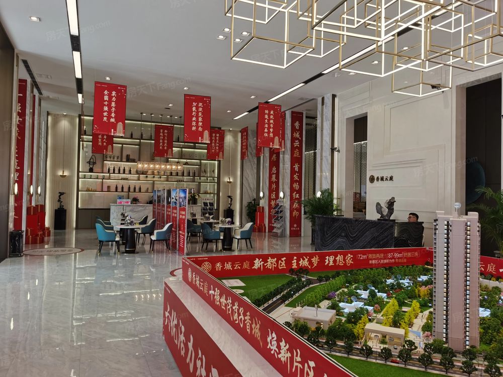 小区相关图